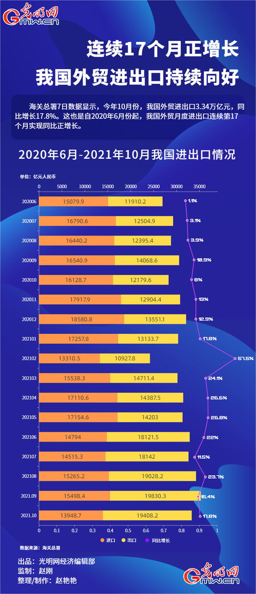 2025澳门码表图片,数据解释说明规划_养生版BIU5.65