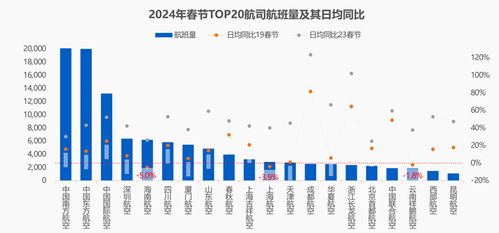 驾驭未来的语言，揭秘2025年网络热词背后的励志故事与流行趋势观察