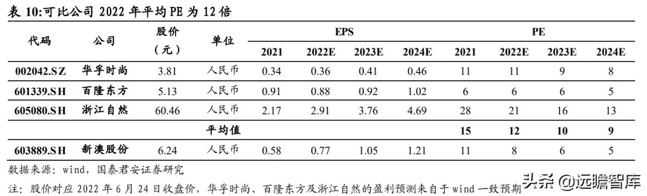 zhanchiyufei 第8页