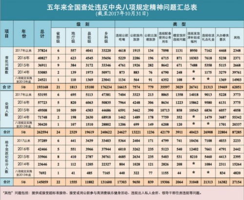 777788888王中王特,标准执行具体评价_随身版LZD13.75