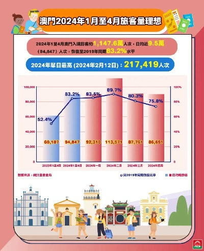 yuanfeichundong 第4页