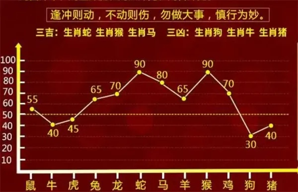 一肖一码100‰能中多少钱,精细化解读说明_7DM175.480-8