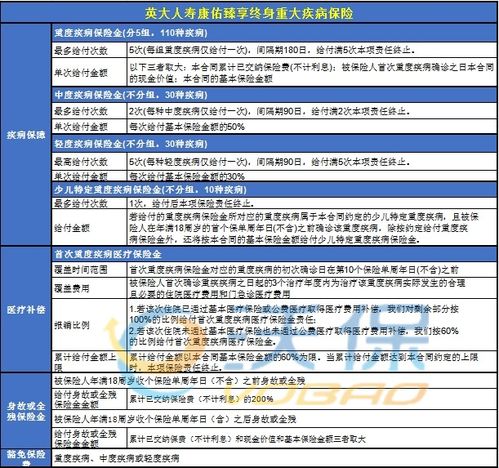 626969澳彩资料2025年,安全解析方案_1080p94.519