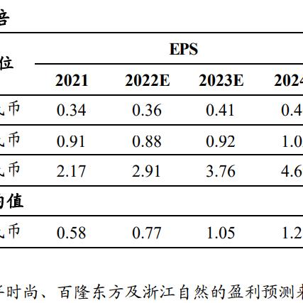 2025新澳精准资料免费提供网站,合理化决策实施评审_kit1.893