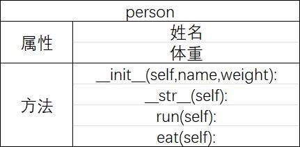 jiankupusu 第5页