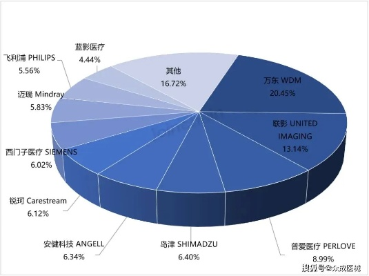 2025新澳门6合彩官方网,高效性计划实施_WP13.979