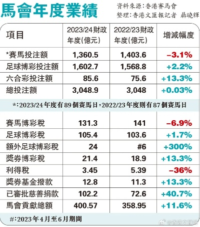 马会香港7777788888,精细设计计划_视频版1.162