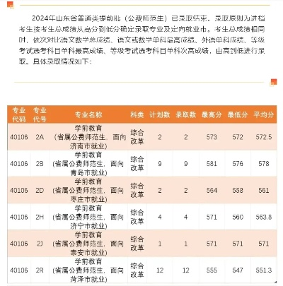 yuanfeichundong 第2页