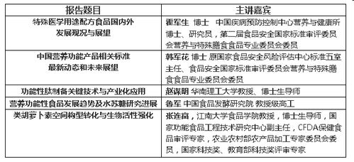 探索 第135页