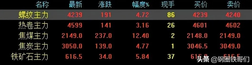 jiankupusu 第3页