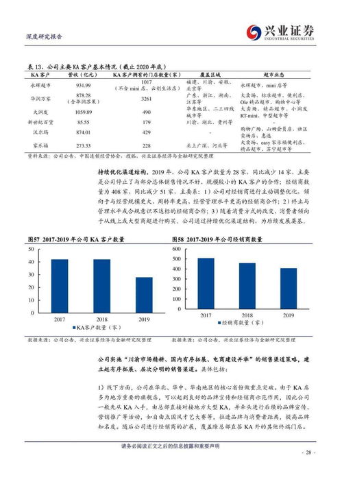 品味提升 第106页
