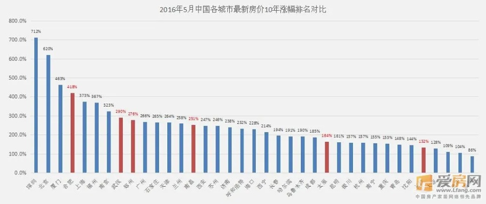 新闻 第44页