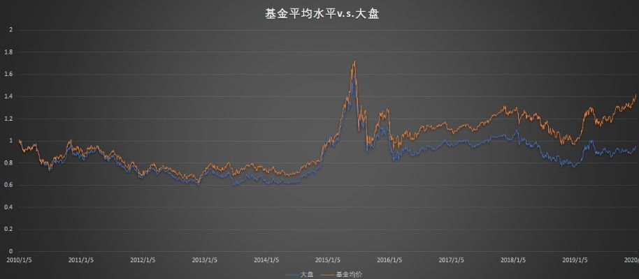 资料大全 第25页