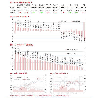 探索 第14页