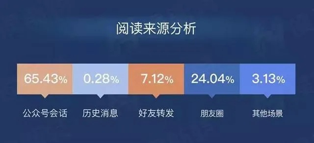 探索 第13页